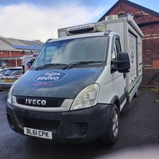 pizza business for sale pizza business for sale STOURBRIDGE
