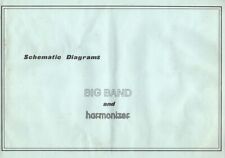 Logan big band usato  Italia