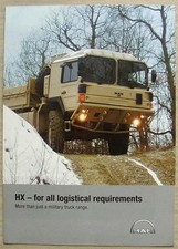 Man series military for sale Man series military for sale  LEICESTER