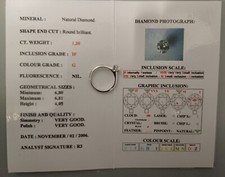 Anello oro bianco usato  Carrara