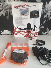 Winradio g33wsm receiver for sale  DEESIDE