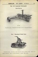 1918 paper railroad for sale  Hilton Head Island