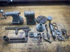 Vintage delta milwaukee for sale  Willis