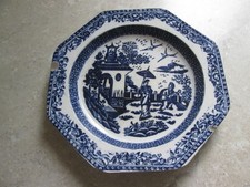Antique blue white for sale  DAVENTRY