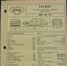 Fiche technique automobile d'occasion  France