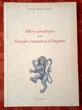 Albero genealogico della usato  Italia