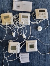 Jalousiecontrol einsätze busc gebraucht kaufen  Willich