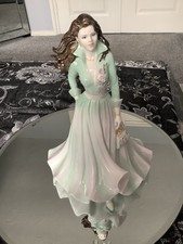 Coalport ladies fashion for sale  SHEFFIELD