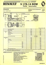 Renault midliner 170 d'occasion  Les Bordes