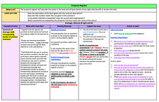 Lpc notes real for sale  HIGH WYCOMBE