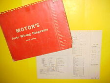 1962 1963 1964 for sale  Fort Wayne