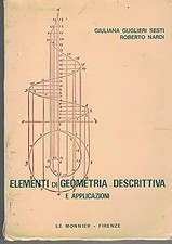 Elementi geometria descrittiva usato  Vejano