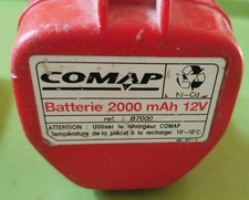 Batterie makita 1222 d'occasion  Évreux