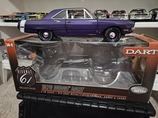 1970 dodge dart for sale  Kernersville