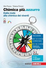 Chimica piu azzurro usato  Italia