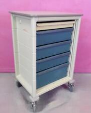 Herman miller procedure for sale  Coolidge