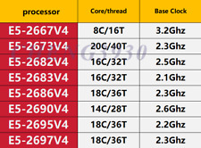 Intel xeon 2667v4 d'occasion  Expédié en Belgium