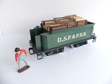 2018 scale lgb d'occasion  Expédié en Belgium