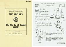 Browning 1943 automatic for sale  Brighton