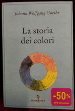 Storia dei colori usato  Roma