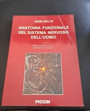 Anatomia funzionale del usato  La Maddalena