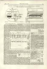 1889 perret furnace for sale  JARROW