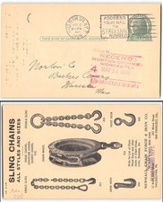Post card new d'occasion  Expédié en Belgium