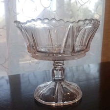 Antique clear eapg for sale  San Dimas