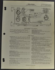 1932 1933 1934 for sale  Olympia