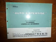 R16 revue auto d'occasion  France