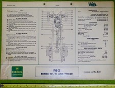 mg tf 1500 for sale mg tf 1500 for sale MALMESBURY