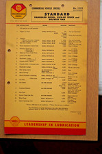 Standard vanguard diesel for sale  NEWTOWN