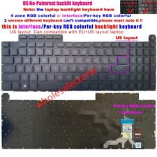 Interface backlit keyboard d'occasion  Expédié en Belgium
