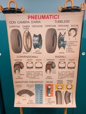 Cartellone scuola guida usato  Vicenza