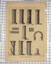 Old antique print for sale Old antique print for sale  UK