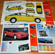 1988 RENAULT ALPINE V6 TURBO ESPECIFICAÇÕES INFORMAÇÕES PÔSTER ORIGINAL FOLHETO VINTAGE 88 comprar usado  Enviando para Brazil