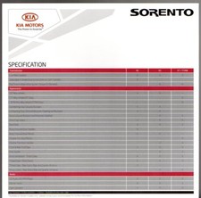 Kia sorento specifications for sale  UK