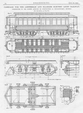 1905 old engineer for sale 1905 old engineer for sale  GLASGOW