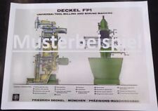 Poster 600x450mm deckel gebraucht kaufen  Geretsried