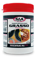 Sia grasso rosso usato  Pescantina