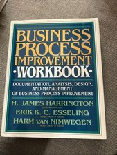 Business process improvement for sale  San Diego