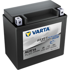 Car battery 513106020g412 for sale  UK
