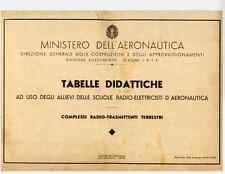 Radio instrumentation tavole usato  Vimodrone