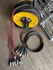25m xlr multicore for sale  CREWE