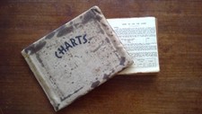 Vintage admiralty sea for sale  BIRMINGHAM