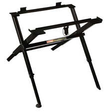 Milwaukee 0561 black for sale  Ontario