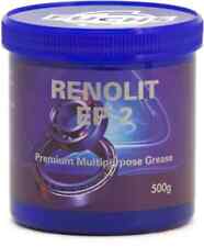 Silkolene renolit ep2 for sale  WELLS