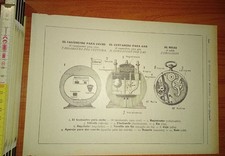Tasametro contadero para usato Tasametro contadero para usato  Novellara