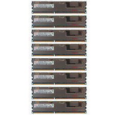 64gb kit 8gb for sale  Columbus