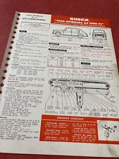 Fiche technique automobile d'occasion  Decize